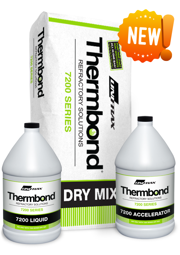 product-shots-7200-only-UPDATED-2020